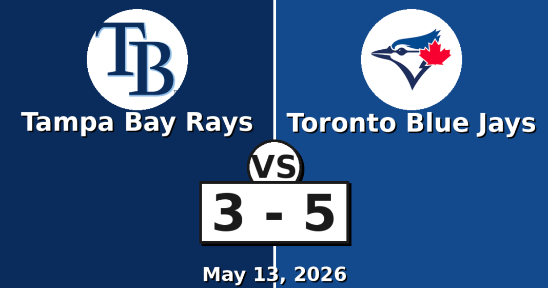 Tampa Bay Rays vs Toronto Blue Jays Match Player Stats