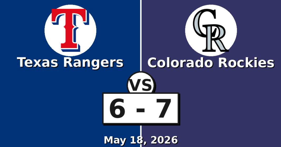 Texas Rangers vs Colorado Rockies Match Player Stats