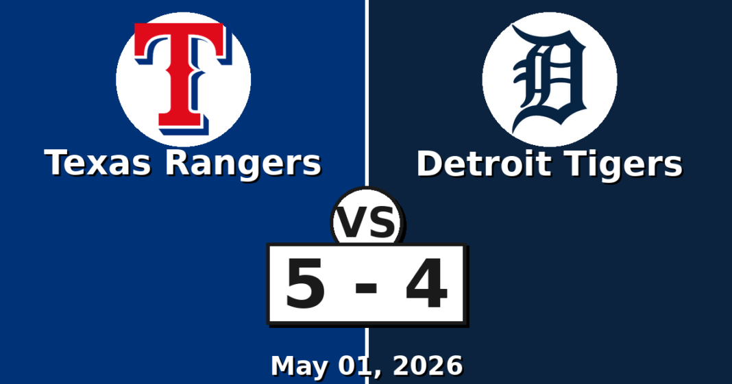 Texas Rangers vs Detroit Tigers Match Player Stats