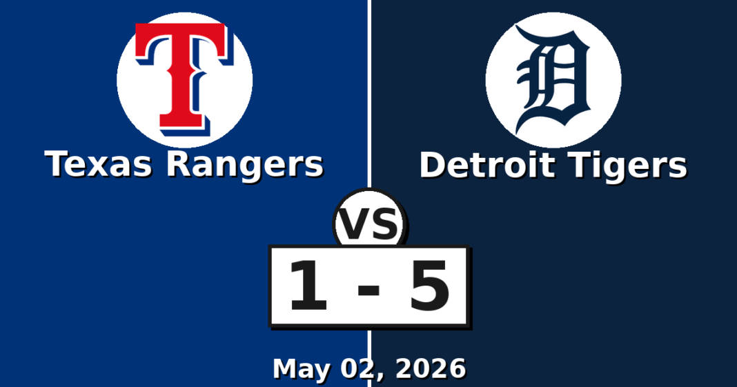 Texas Rangers vs Detroit Tigers Match Player Stats