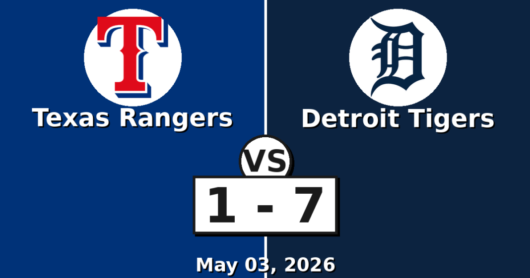 Texas Rangers vs Detroit Tigers Match Player Stats