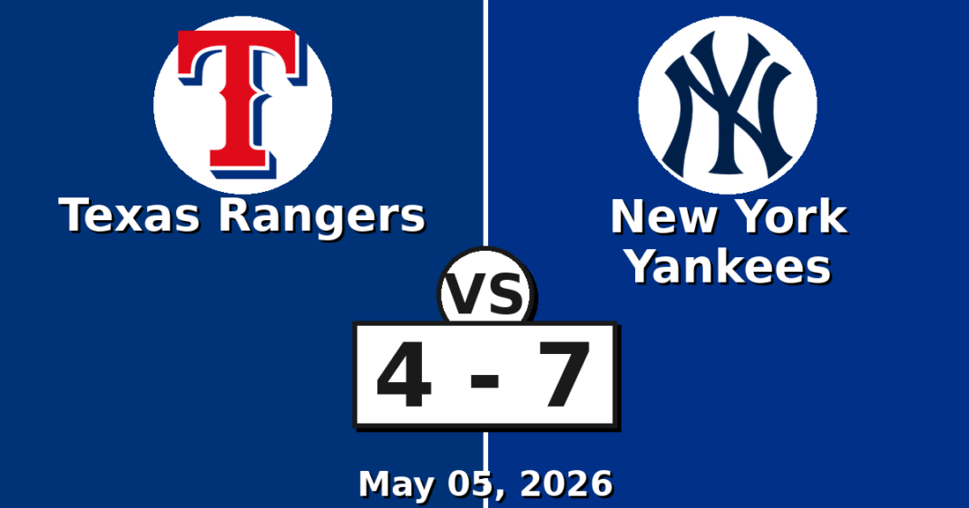 Texas Rangers vs New York Yankees Match Player Stats