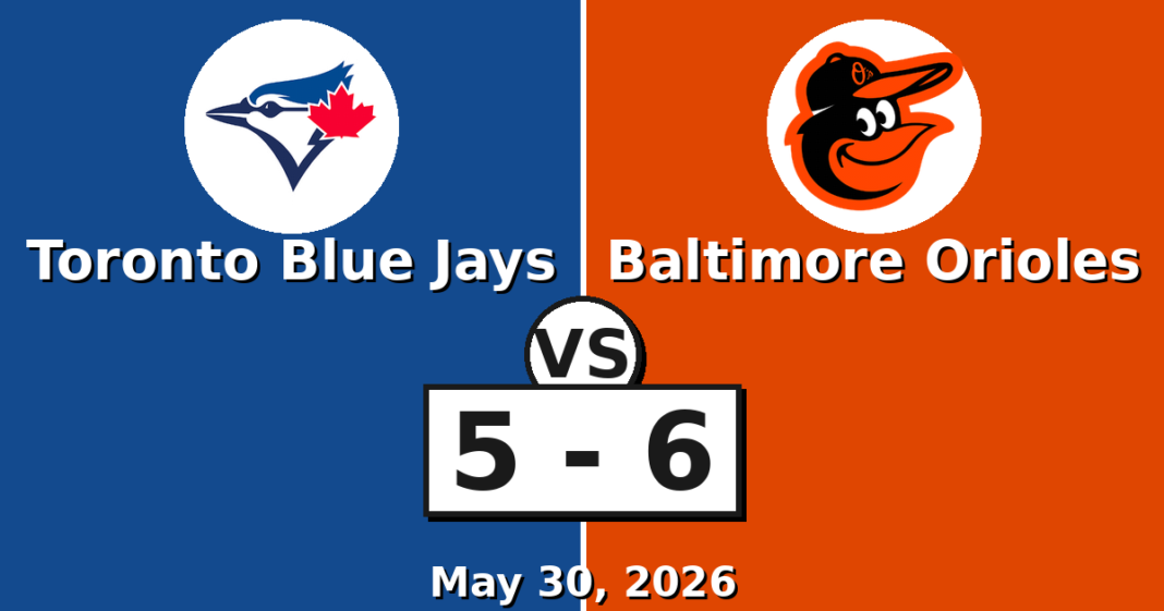 Toronto Blue Jays vs Baltimore Orioles Match Player Stats (May 30, 2026) Toronto Blue Jays vs Baltimore Orioles Match Player Stats