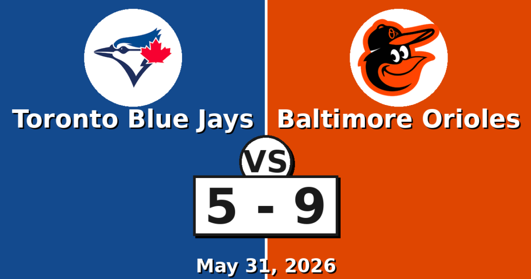 Toronto Blue Jays vs Baltimore Orioles Match Player Stats