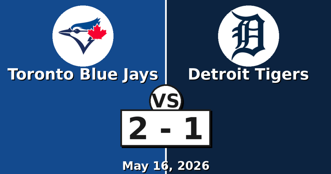 Toronto Blue Jays vs Detroit Tigers Match Player Stats (May 16, 2026) Toronto Blue Jays vs Detroit Tigers Match Player Stats