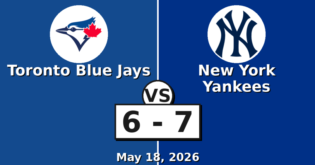 Toronto Blue Jays vs New York Yankees Match Player Stats (May 18, 2026) Toronto Blue Jays vs New York Yankees Match Player Stats