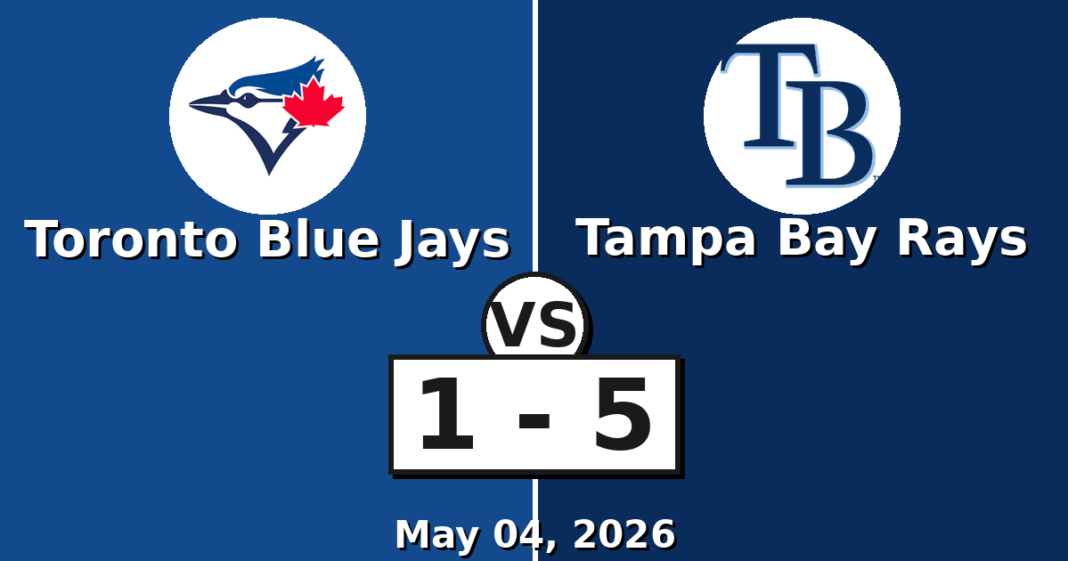 Toronto Blue Jays vs Tampa Bay Rays Match Player Stats