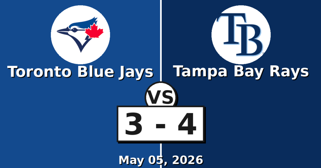 Toronto Blue Jays vs Tampa Bay Rays Match Player Stats