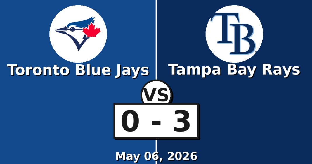 Toronto Blue Jays vs Tampa Bay Rays Match Player Stats