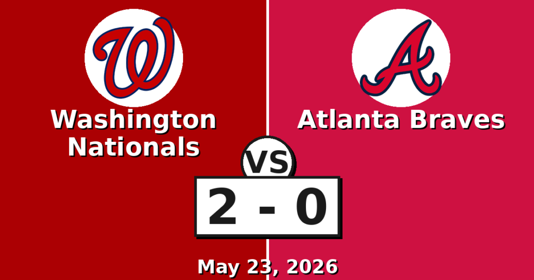 Washington Nationals vs Atlanta Braves Match Player Stats (May 23, 2026) Washington Nationals vs Atlanta Braves Match Player Stats