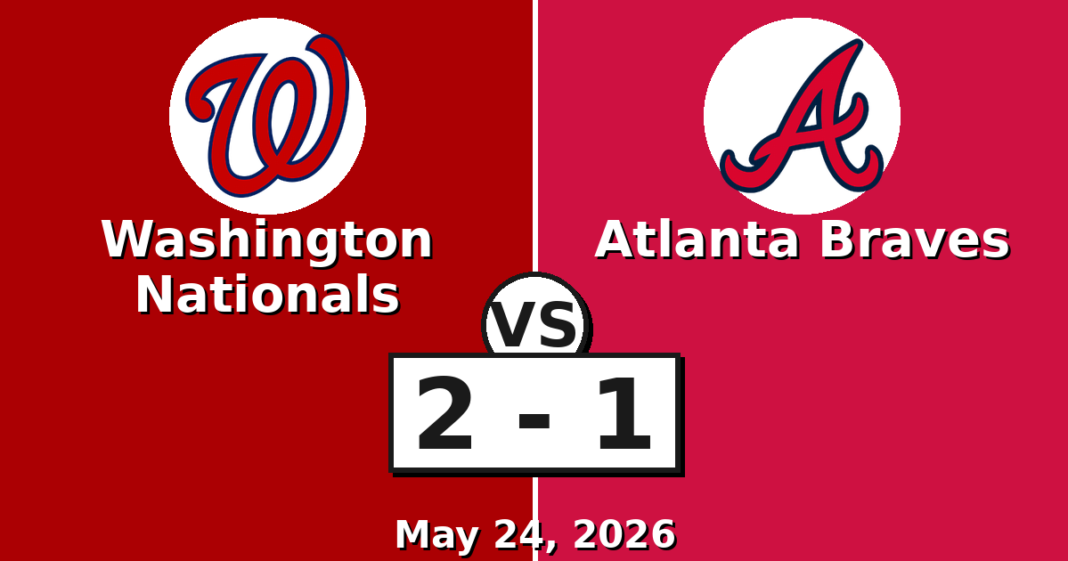Washington Nationals vs Atlanta Braves Match Player Stats (May 24, 2026) Washington Nationals vs Atlanta Braves Match Player Stats