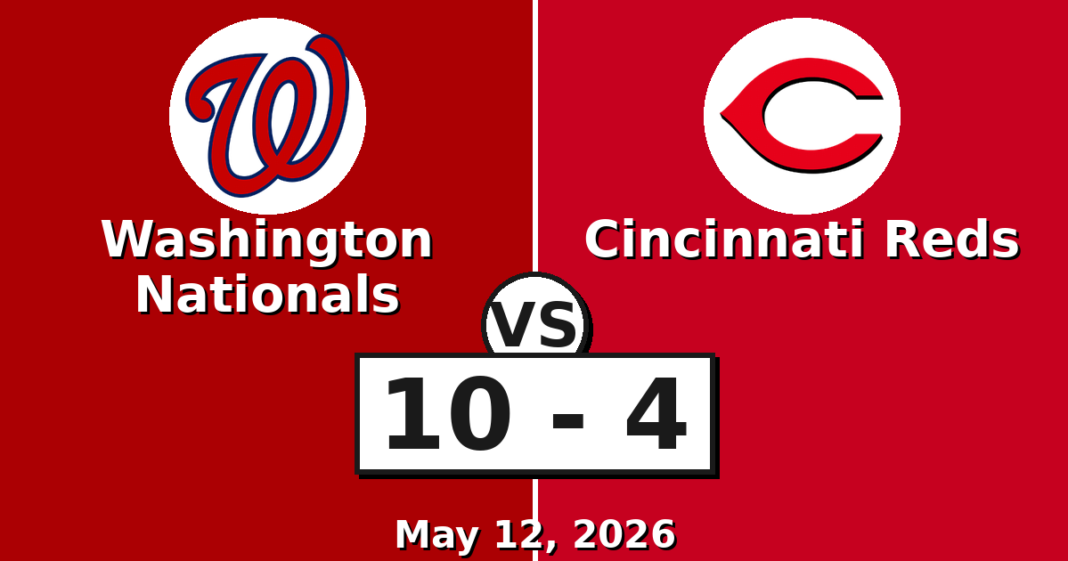 Washington Nationals vs Cincinnati Reds Match Player Stats