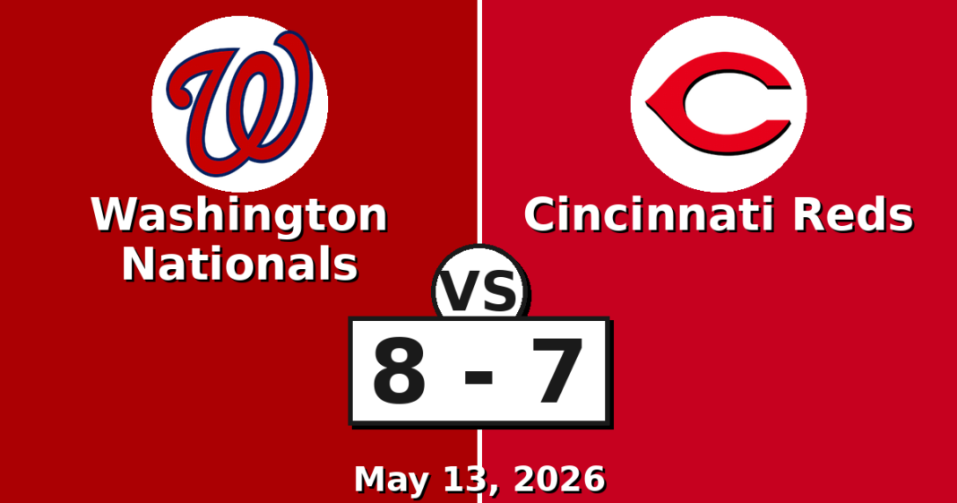 Washington Nationals vs Cincinnati Reds Match Player Stats (May 13, 2026) Washington Nationals vs Cincinnati Reds Match Player Stats