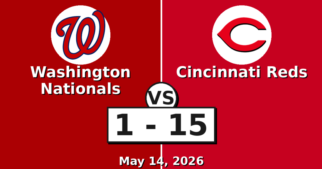 Washington Nationals vs Cincinnati Reds Match Player Stats