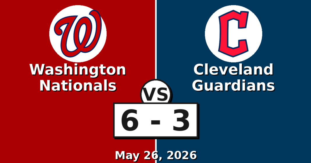 Washington Nationals vs Cleveland Guardians Match Player Stats (May 26, 2026) Washington Nationals vs Cleveland Guardians Match Player Stats