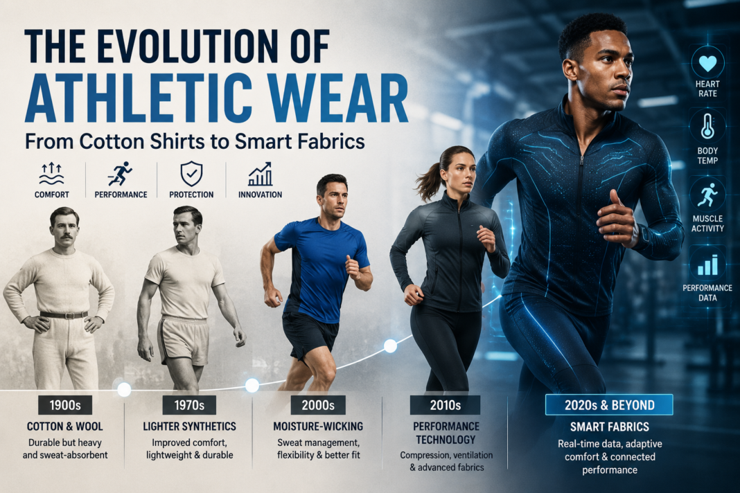Athletic Wear