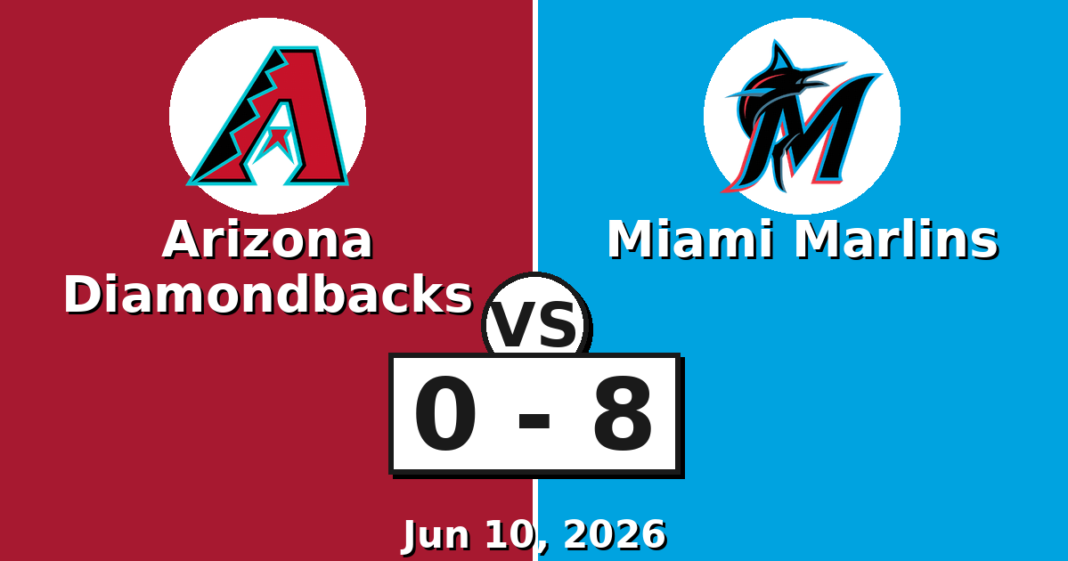 Arizona Diamondbacks vs Miami Marlins Match Player Stats