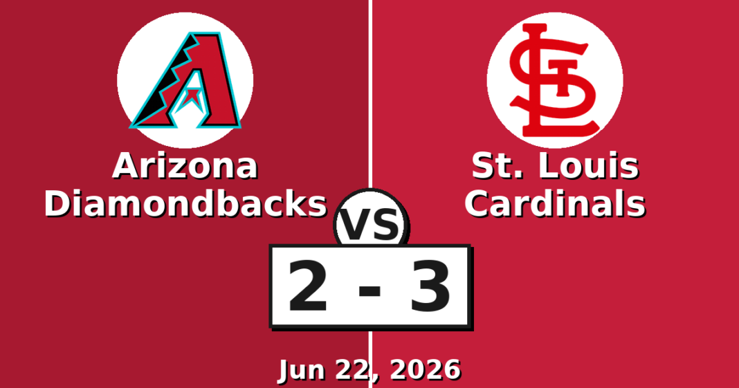 Arizona Diamondbacks vs St. Louis Cardinals Match Player Stats (Jun 22, 2026) Arizona Diamondbacks vs St. Louis Cardinals Match Player Stats
