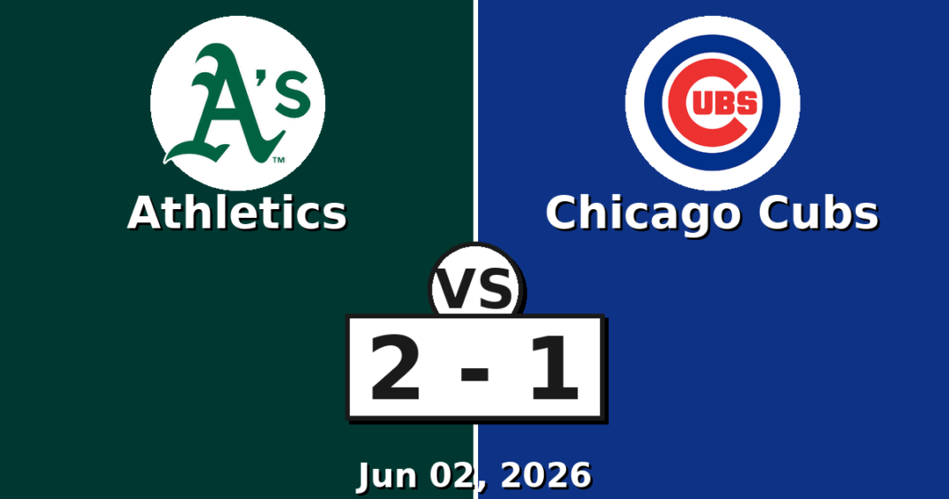 Athletics vs Chicago Cubs Match Player Stats (Jun 02, 2026) Athletics vs Chicago Cubs Match Player Stats