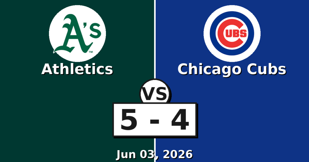 Athletics vs Chicago Cubs Match Player Stats