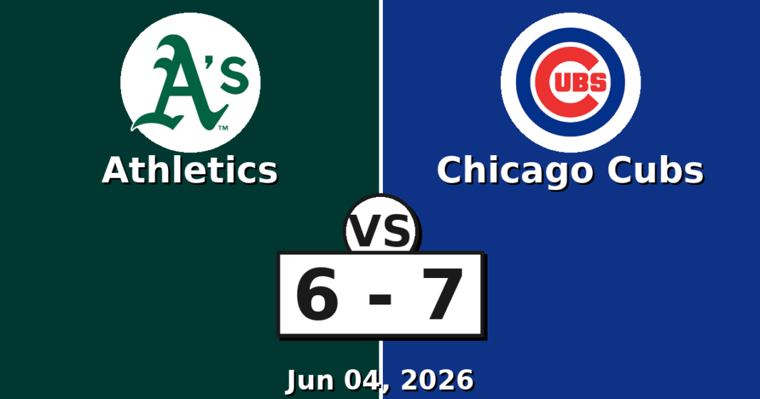 Athletics vs Chicago Cubs Match Player Stats