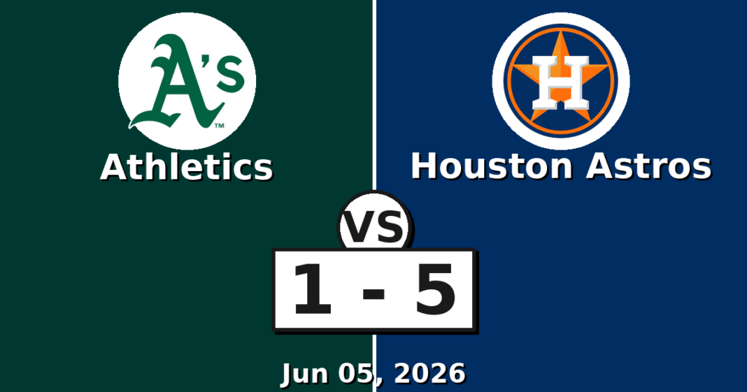 Athletics vs Houston Astros Match Player Stats (Jun 05, 2026) Athletics vs Houston Astros Match Player Stats