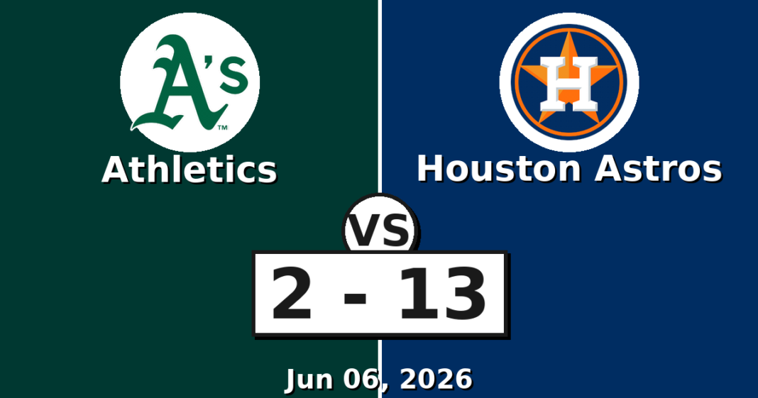 Athletics vs Houston Astros Match Player Stats (Jun 06, 2026) Athletics vs Houston Astros Match Player Stats
