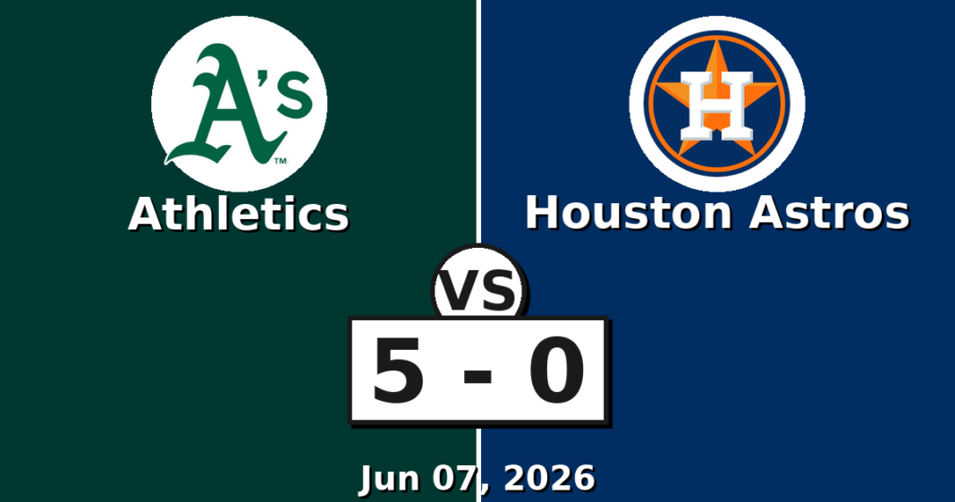 Athletics vs Houston Astros Match Player Stats (Jun 07, 2026) Athletics vs Houston Astros Match Player Stats