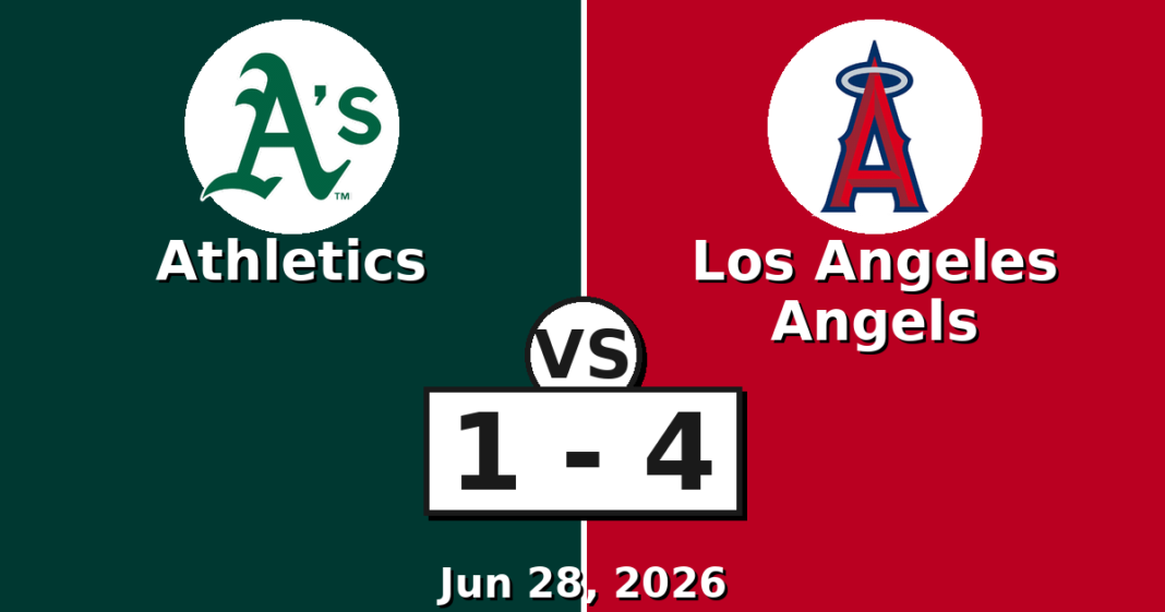 Athletics vs Los Angeles Angels Match Player Stats