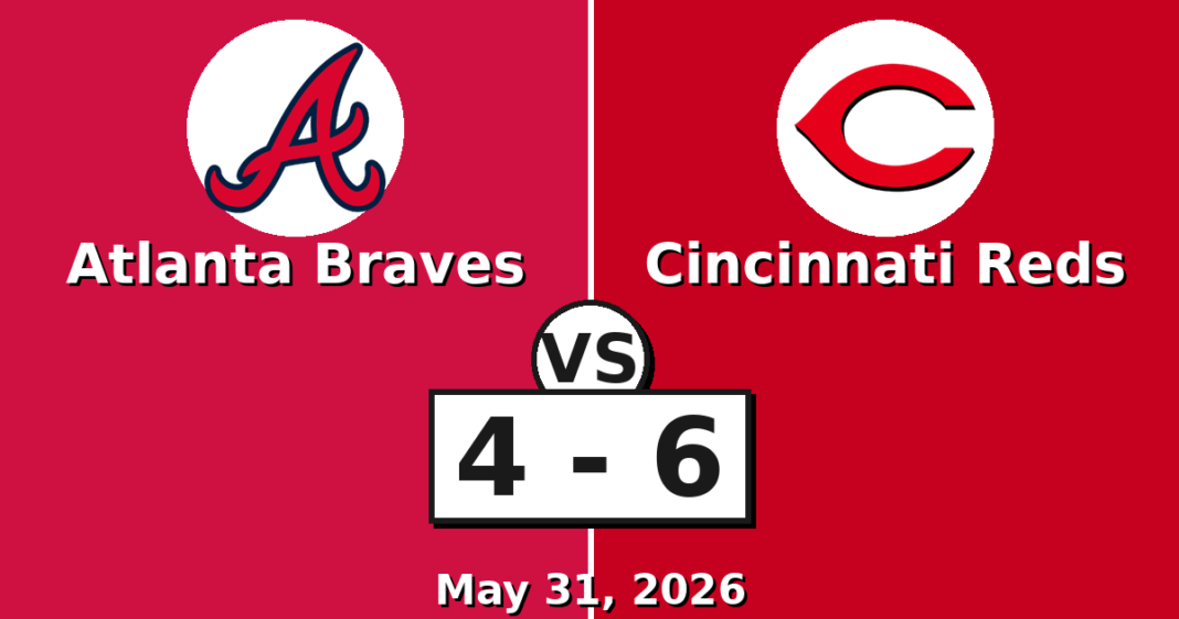 Atlanta Braves vs Cincinnati Reds Match Player Stats (May 31, 2026) Atlanta Braves vs Cincinnati Reds Match Player Stats