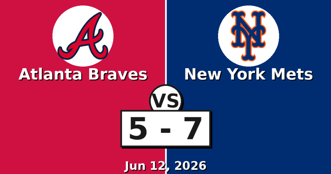 Atlanta Braves vs New York Mets Match Player Stats (Jun 12, 2026) Atlanta Braves vs New York Mets Match Player Stats
