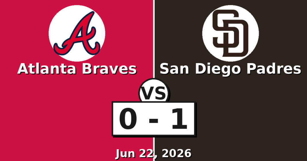 Atlanta Braves vs San Diego Padres Match Player Stats (Jun 22, 2026) Atlanta Braves vs San Diego Padres Match Player Stats