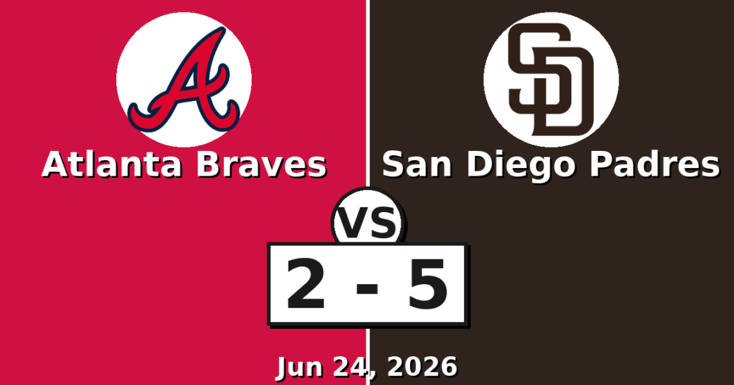 Atlanta Braves vs San Diego Padres Match Player Stats