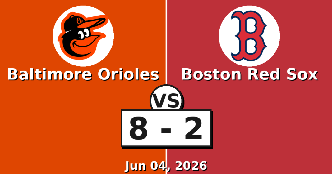 Baltimore Orioles vs Boston Red Sox Match Player Stats (Jun 04, 2026) Baltimore Orioles vs Boston Red Sox Match Player Stats