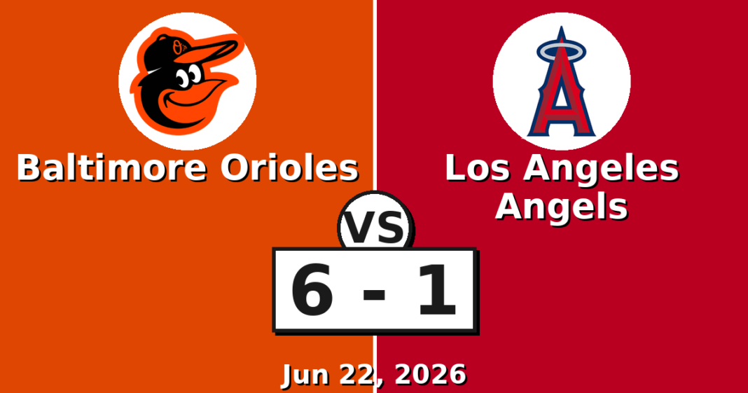 Baltimore Orioles vs Los Angeles Angels Match Player Stats