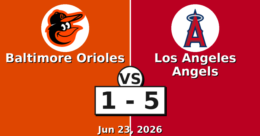 Baltimore Orioles vs Los Angeles Angels Match Player Stats