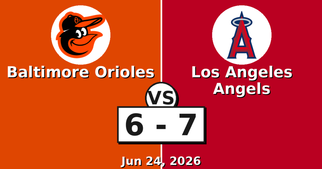 Baltimore Orioles vs Los Angeles Angels Match Player Stats