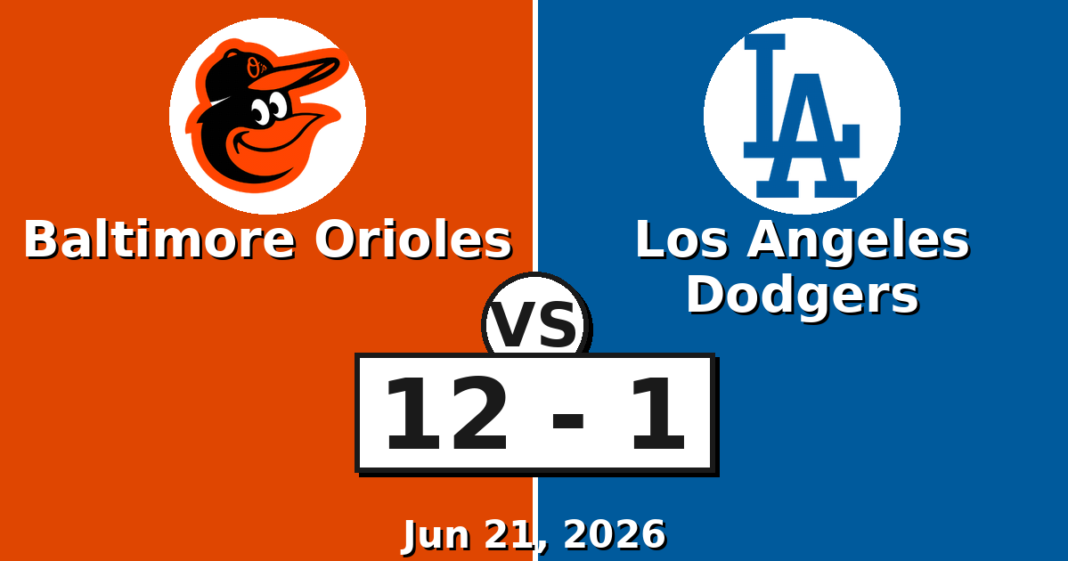 Baltimore Orioles vs Los Angeles Dodgers Match Player Stats (Jun 21, 2026) Baltimore Orioles vs Los Angeles Dodgers Match Player Stats