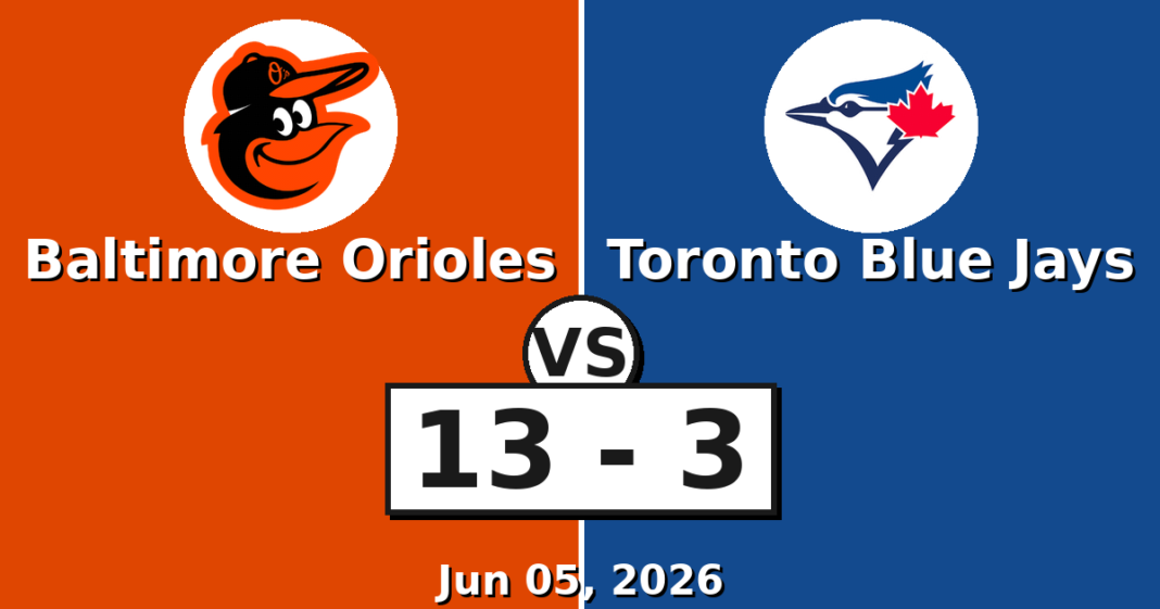 Baltimore Orioles vs Toronto Blue Jays Match Player Stats (Jun 05, 2026) Baltimore Orioles vs Toronto Blue Jays Match Player Stats