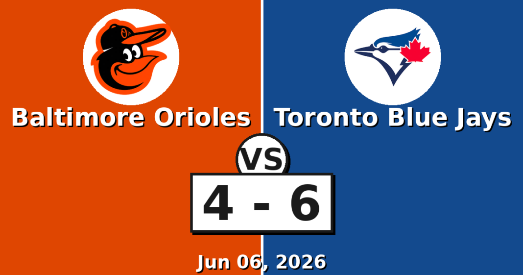 Baltimore Orioles vs Toronto Blue Jays Match Player Stats (Jun 06, 2026) Baltimore Orioles vs Toronto Blue Jays Match Player Stats