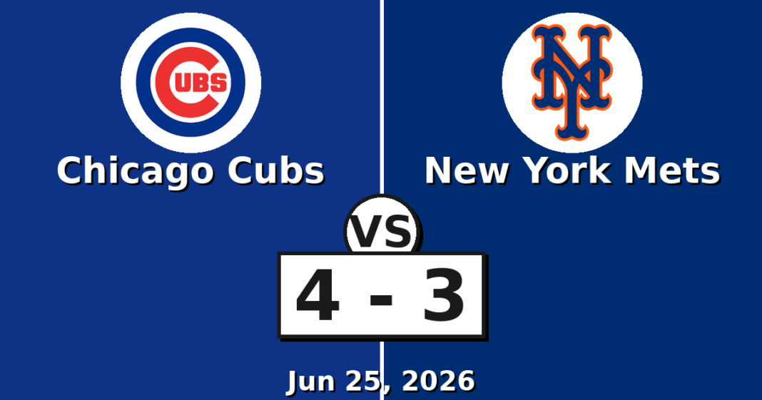 Chicago Cubs vs New York Mets Match Player Stats