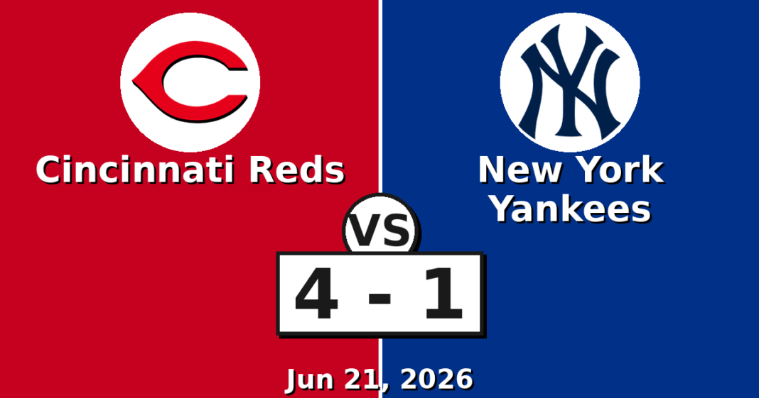 Cincinnati Reds vs New York Yankees Match Player Stats (Jun 21, 2026) Cincinnati Reds vs New York Yankees Match Player Stats