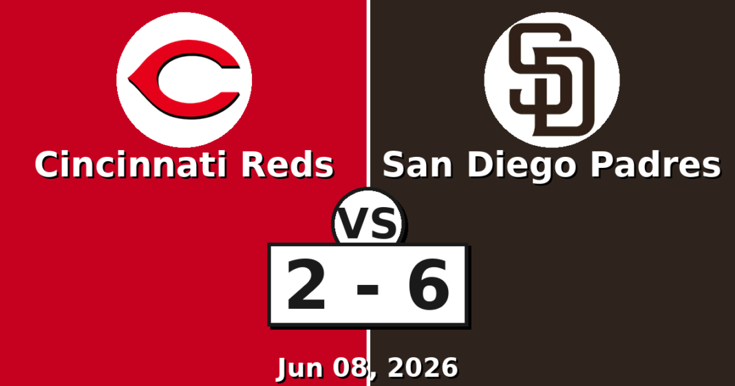 Cincinnati Reds vs San Diego Padres Match Player Stats (Jun 08, 2026) Cincinnati Reds vs San Diego Padres Match Player Stats