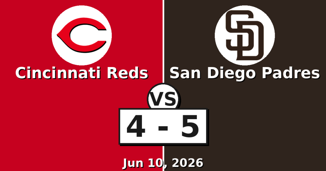 Cincinnati Reds vs San Diego Padres Match Player Stats (Jun 10, 2026) Cincinnati Reds vs San Diego Padres Match Player Stats