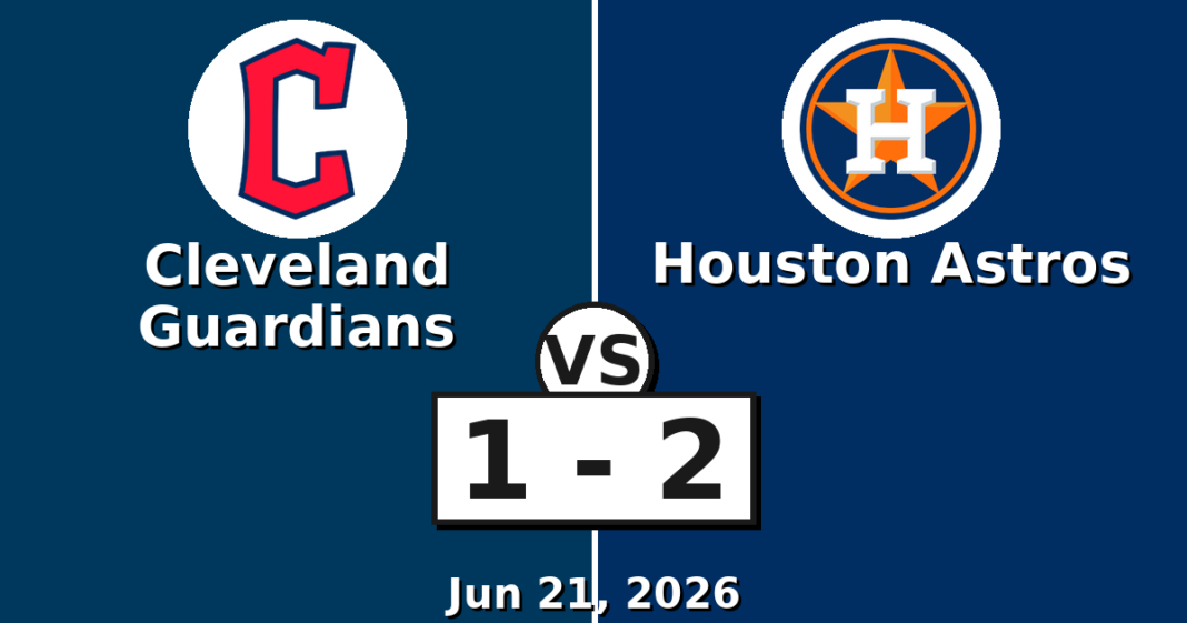Cleveland Guardians vs Houston Astros Match Player Stats (Jun 21, 2026) Cleveland Guardians vs Houston Astros Match Player Stats