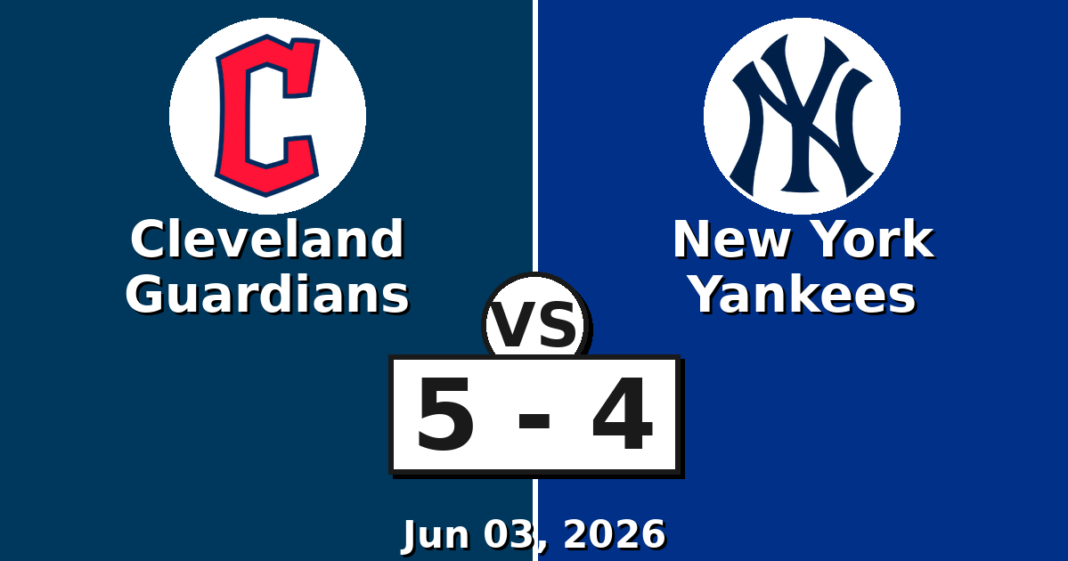 Cleveland Guardians vs New York Yankees Match Player Stats (Jun 03, 2026) Cleveland Guardians vs New York Yankees Match Player Stats