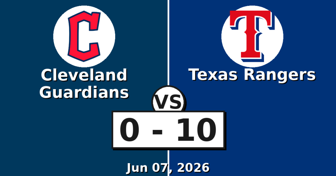 Cleveland Guardians vs Texas Rangers Match Player Stats