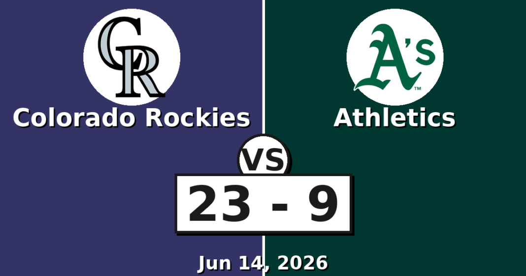 Colorado Rockies vs Athletics Match Player Stats (Jun 14, 2026) Colorado Rockies vs Athletics Match Player Stats