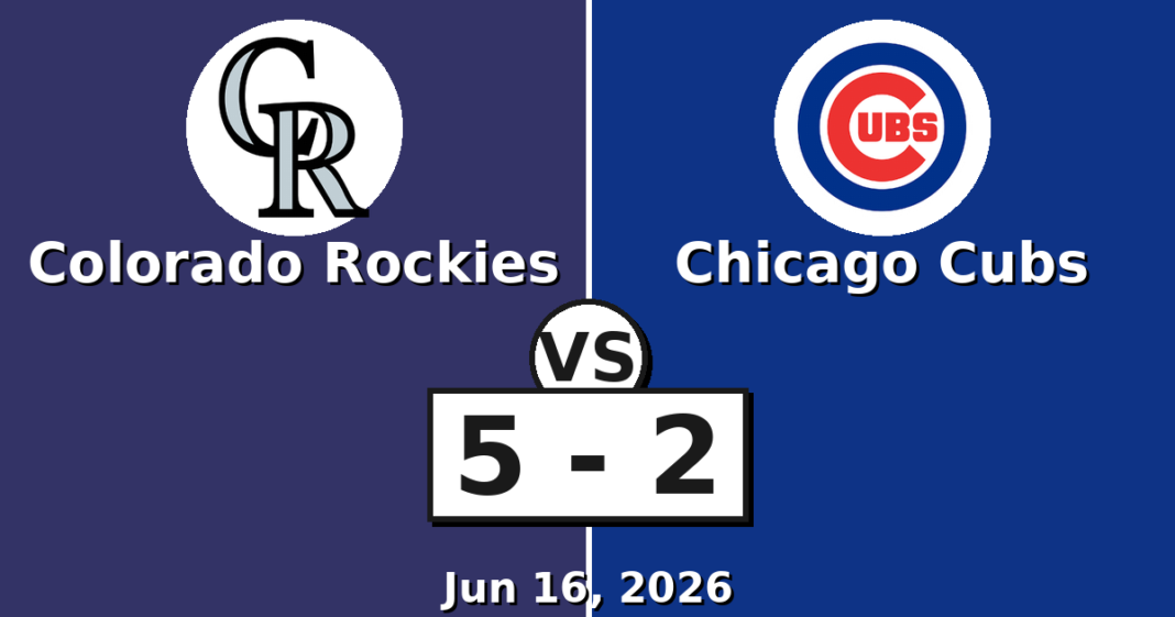 Colorado Rockies vs Chicago Cubs Match Player Stats (Jun 16, 2026) Colorado Rockies vs Chicago Cubs Match Player Stats