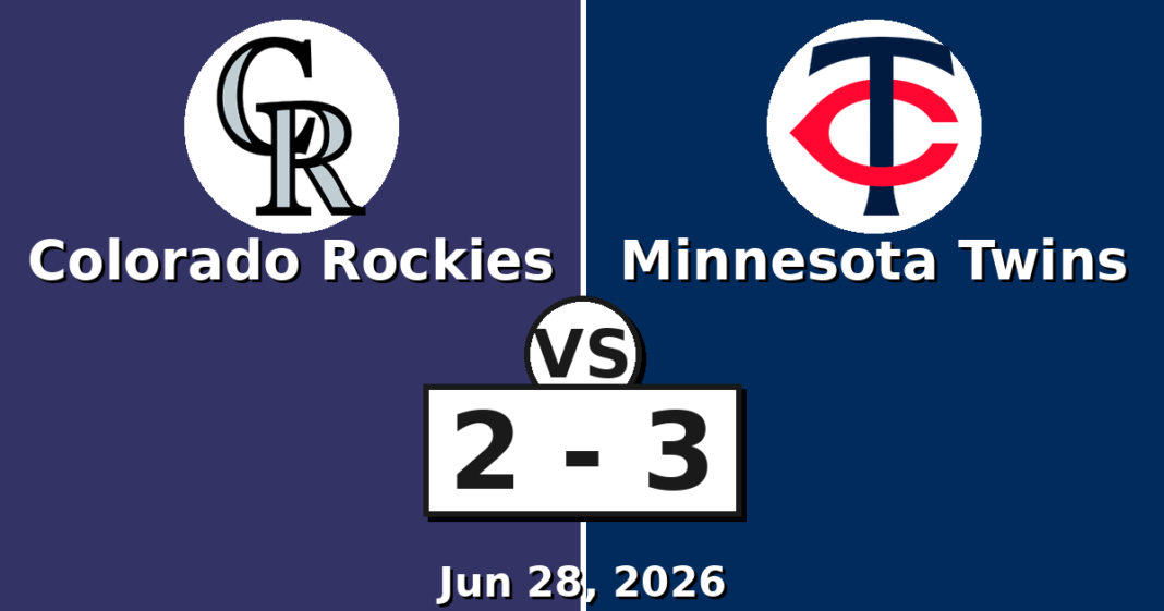 Colorado Rockies vs Minnesota Twins Match Player Stats